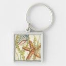 Suche nach quadratische schlüsselanhänger Seehecht