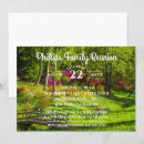 Suche nach familiengeschichte einladungen Family gathering