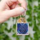 Suche nach unscharf schlüsselanhänger Augen