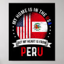 Suche nach peruanische poster Amerika