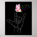 Suche nach wanddeko Schmetterling