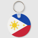 Suche nach philippines schlüsselanhänger Philippinen