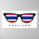 Suche nach thailand poster Reise