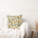 Suche nach livingroomdecor kissen Generativitätsinhalt