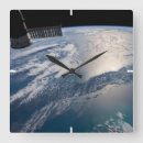 Suche nach kuba wanduhren Karibisch