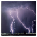 Suche nach utahs fliesen Usa