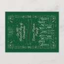 Suche nach rohrleitungen postkarten 12 tage weihnachten