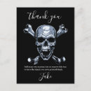 Suche nach piraterie karten Danke für die piraterie