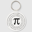 Suche nach pi schlüsselanhänger Geek