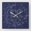 Suche nach diagramme wanduhren Astronomie