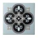 Suche nach küche backsplash fliesen Traditionell