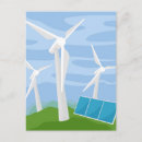 Suche nach energien postkarten Klimawandel