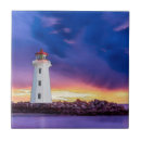 Suche nach sehr klein fliesen Bad