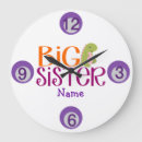 Suche nach big sister poster Niedlich
