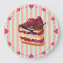 Suche nach dessert wanduhren Kuchen