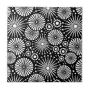 Suche nach folie fliesen Abstrakt