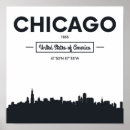 Suche nach koordinaten poster Skyline