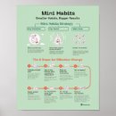 Suche nach mitarbeiter poster Büro