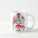 Suche nach gould tassen Wappen