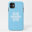 Suche nach nordic iphone hüllen Modern