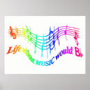 Suche nach musik ist mein leben poster Musiker