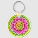 Suche nach fiesta schlüsselanhänger Feiern