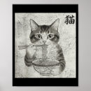 Suche nach schulmaterial poster Schulbedarf