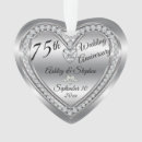 Suche nach jahrestag geschenke Couple