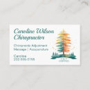 Suche nach osteopathen visitenkarten Rücken