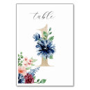 Suche nach blaue blumen tischkarten Elegant