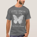 Suche nach bandmutter tshirts Softball mutter