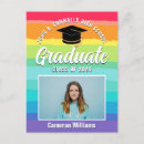 Suche nach pride postkarten Modern