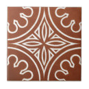 Suche nach irische fliesen Küche