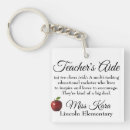 Suche nach billige schlüsselanhänger Teacher