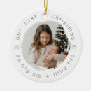Suche nach bro ornamente Weihnachten