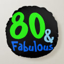 Suche nach leuchtend grün kissen Blau