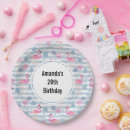 Suche nach flamingo pappteller Ananas