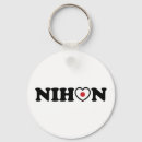 Suche nach japanische sushi schlüsselanhänger Asiatisch