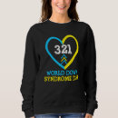 Suche nach 321 Syndrom