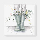 Suche nach fluss magnete Zeichnend