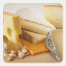 Suche nach abweichung aufkleber Wahl