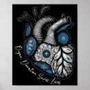 Suche nach organspende poster Transplantation