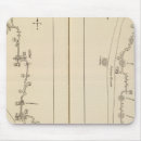 Suche nach index mousepads Neu