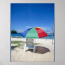 Suche nach boracay poster Südostasien