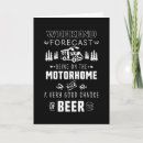 Suche nach bier karten Retro