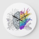 Suche nach gehirn wanduhren Neurowissenschaft