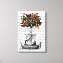 Suche nach luftschiff leinwandbilder Steampunk