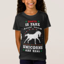 Suche nach fake kinderkleidung Trend