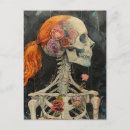 Suche nach menschliches skelett postkarten Ai generiert