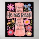 Suche nach bild von jesus poster Christlich